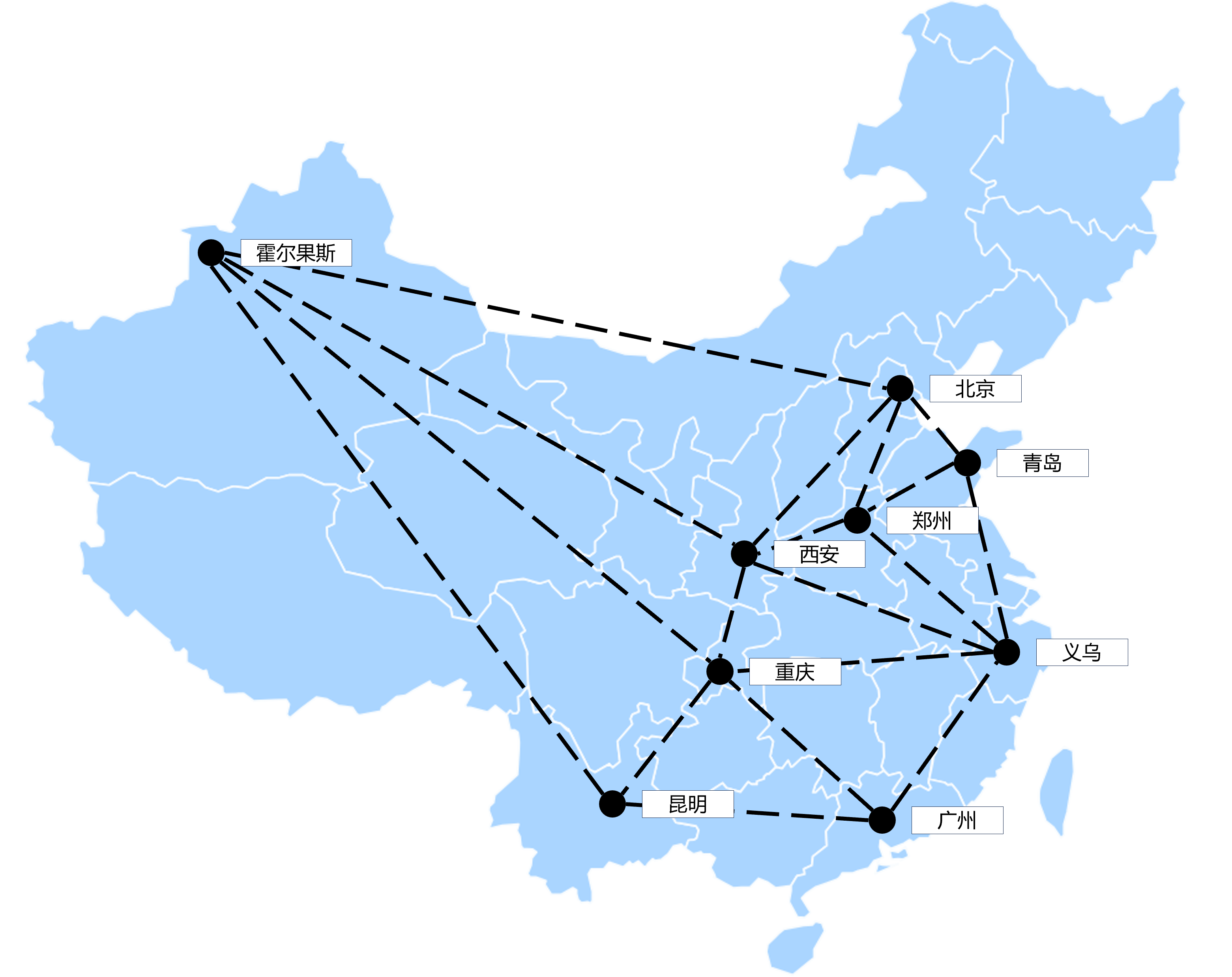 毕马中国未来规划线路